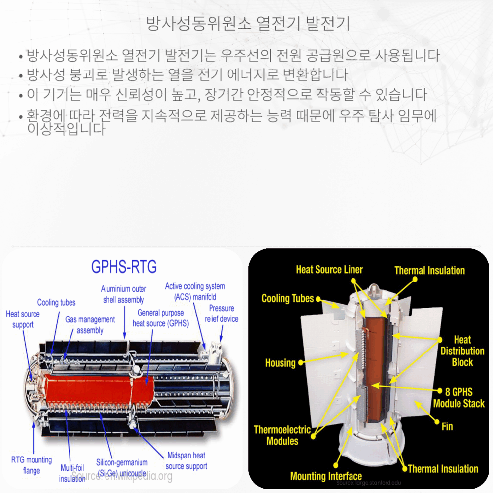 방사성동위원소 열전기 발전기
