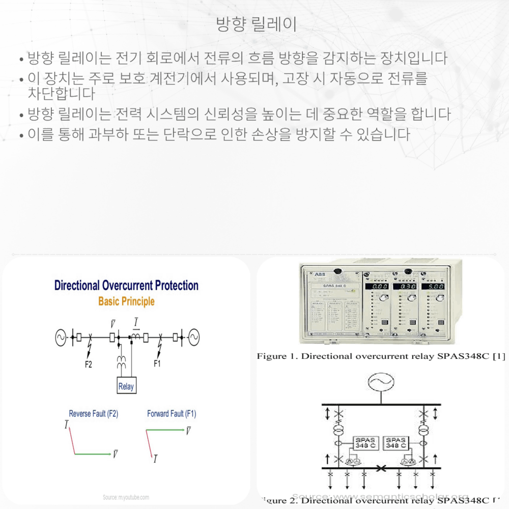 방향 릴레이