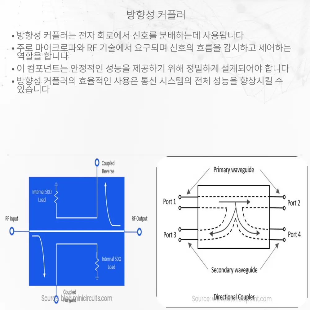 방향성 커플러