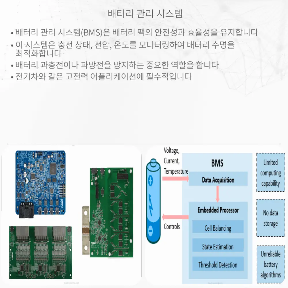 배터리 관리 시스템