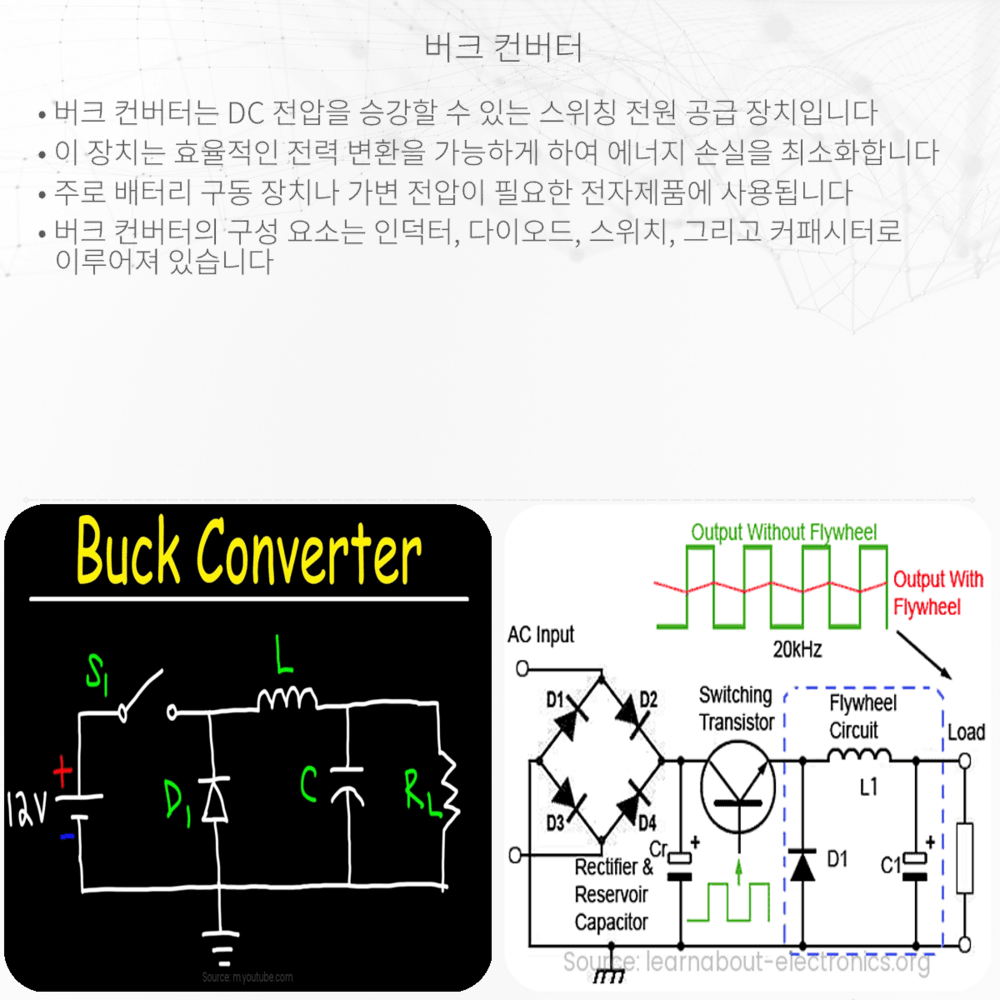 버크 컨버터