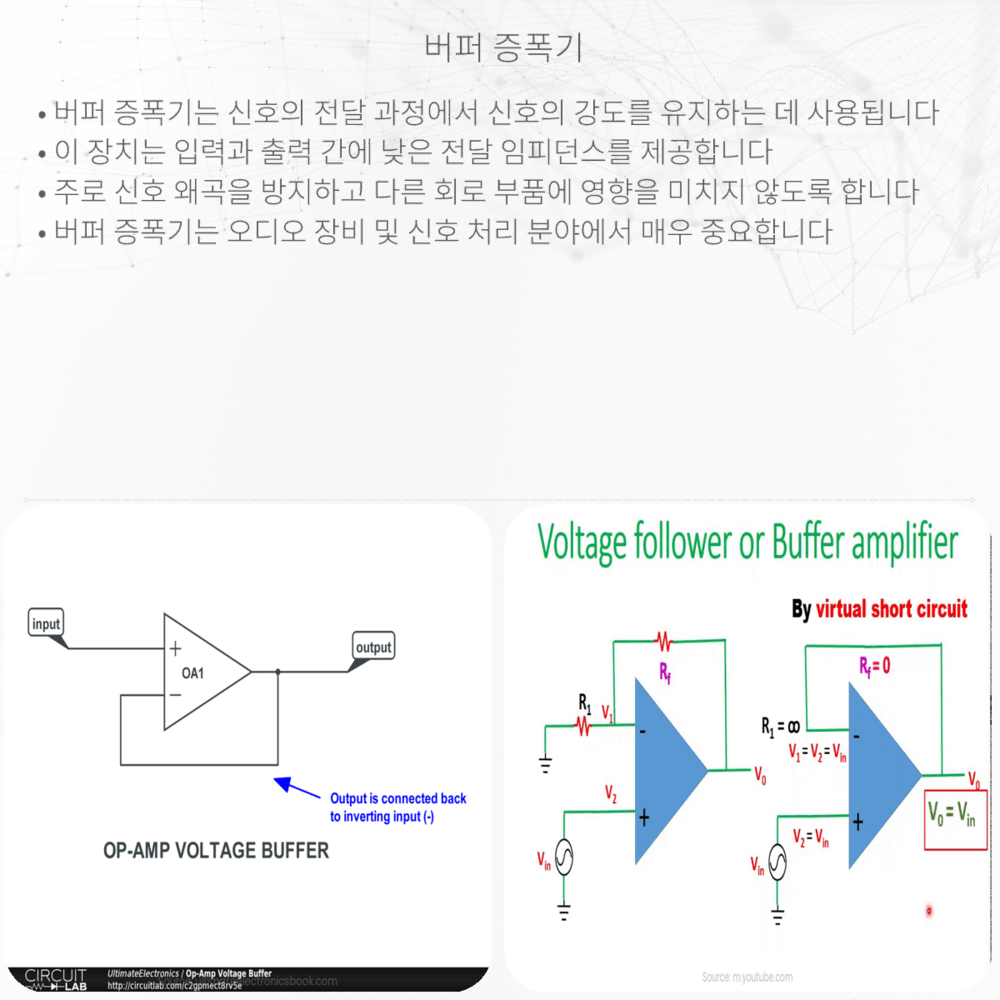버퍼 증폭기