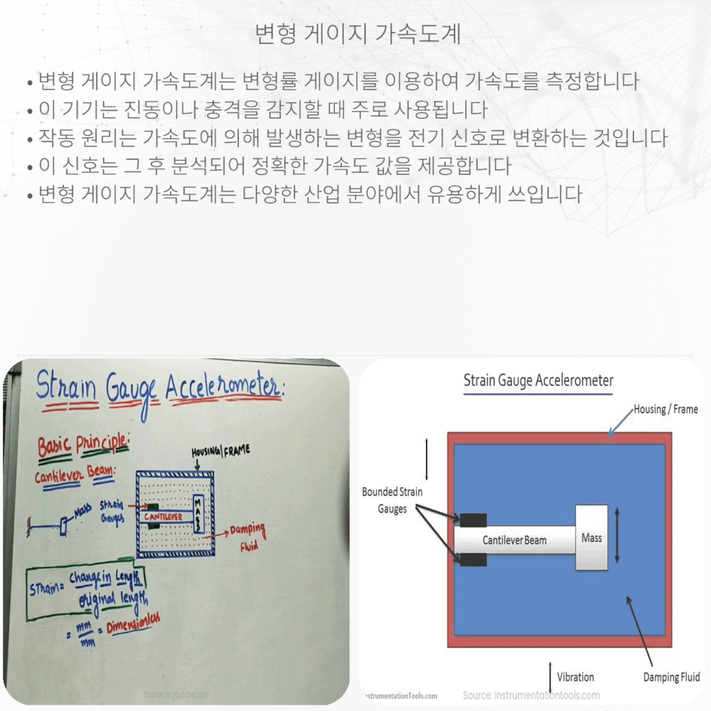 변형 게이지 가속도계