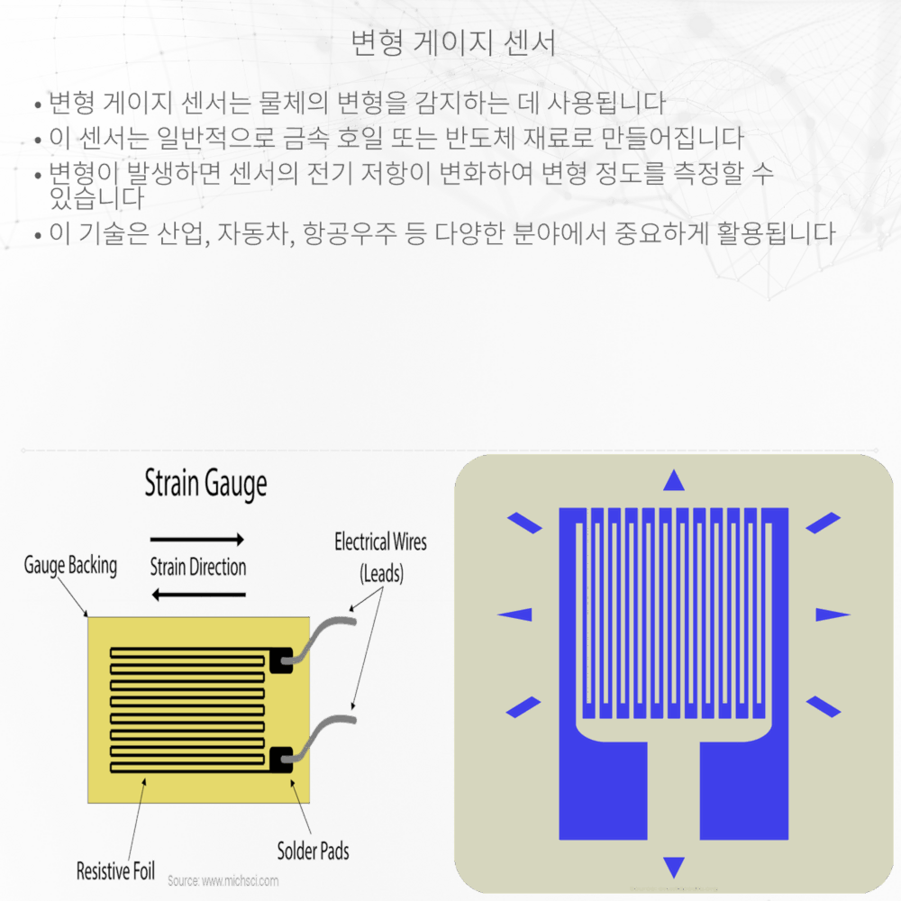 변형 게이지 센서