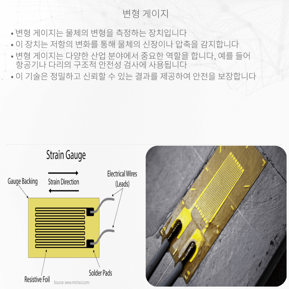 변형 게이지
