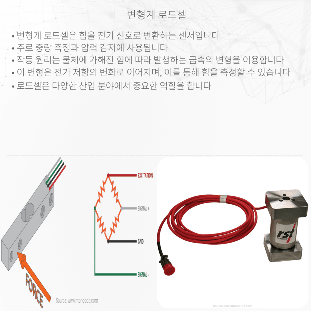 변형계 로드셀