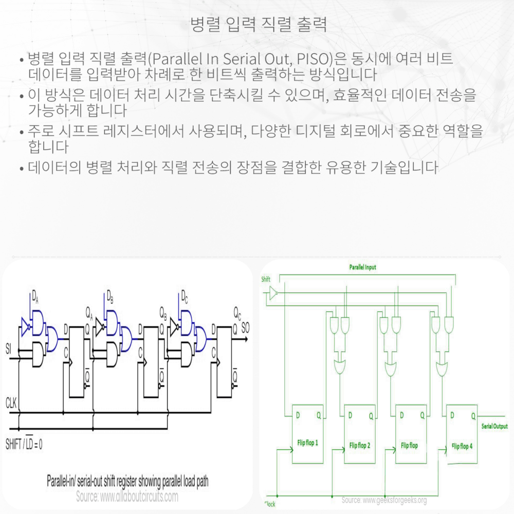 병렬 입력 직렬 출력