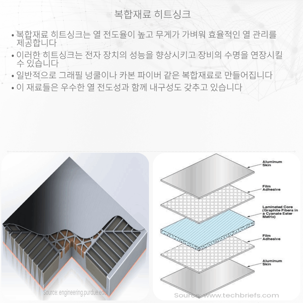 복합재료 히트싱크