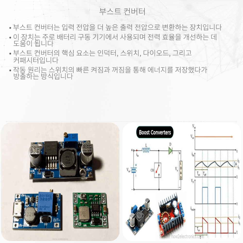 부스트 컨버터