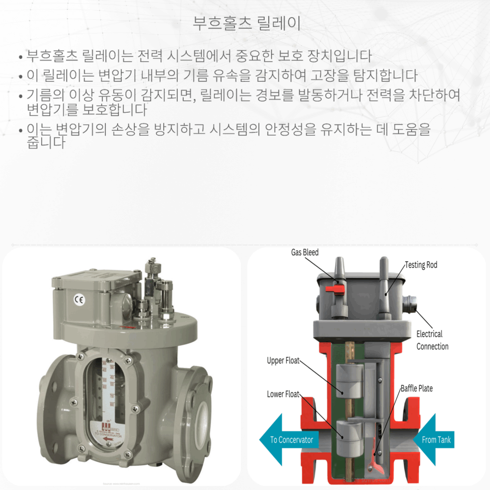 부흐홀츠 릴레이