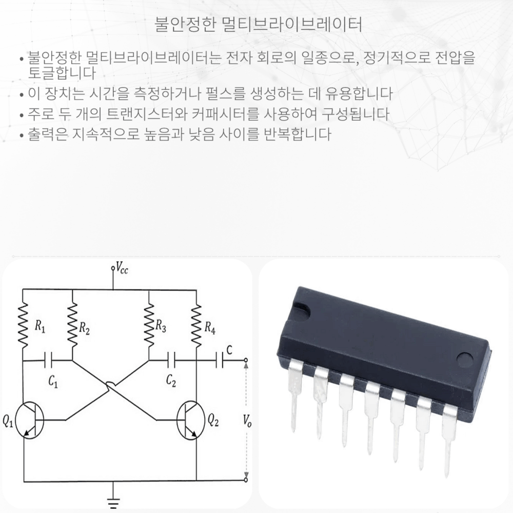 불안정한 멀티브라이브레이터