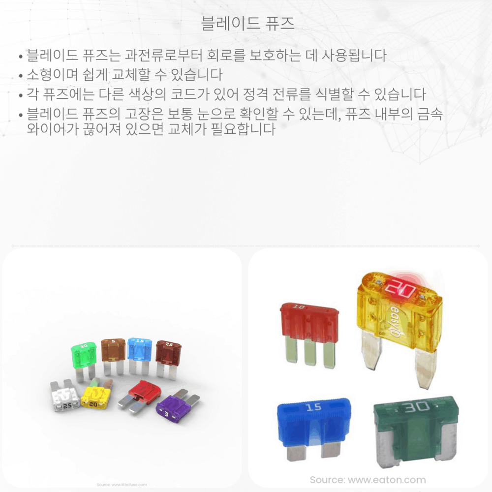 블레이드 퓨즈