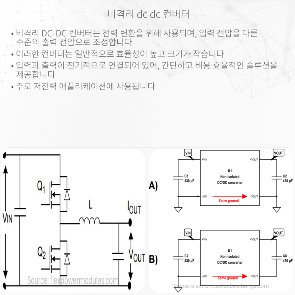 비격리 DC-DC 컨버터