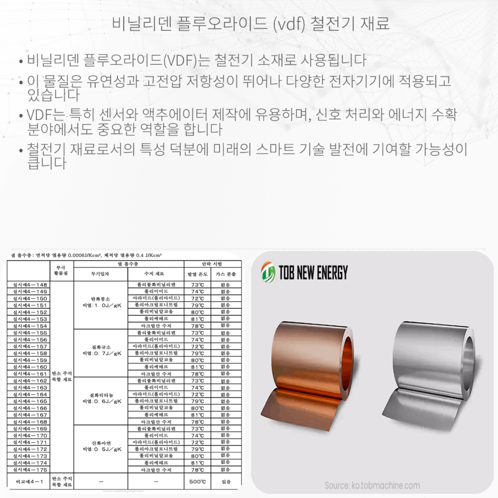 비닐리덴 플루오라이드 (VDF) 철전기 재료