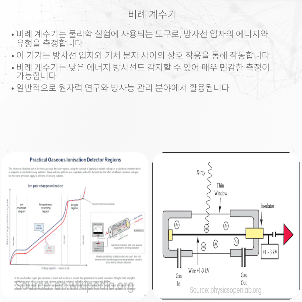 비례 계수기
