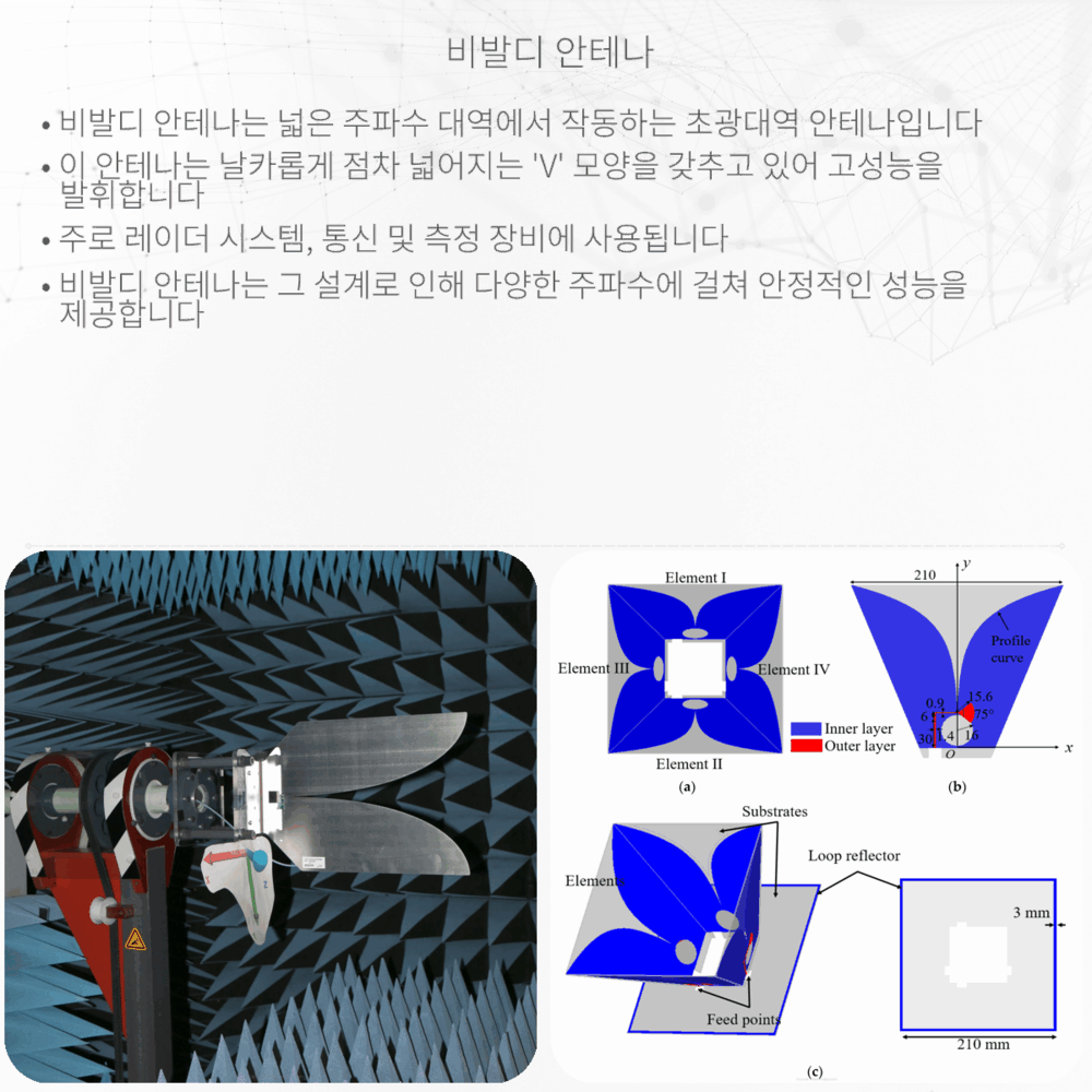 비발디 안테나