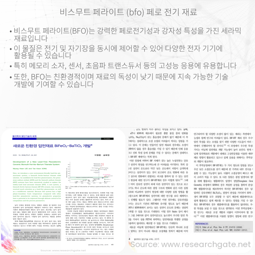 비스무트 페라이트 (BFO) 페로 전기 재료
