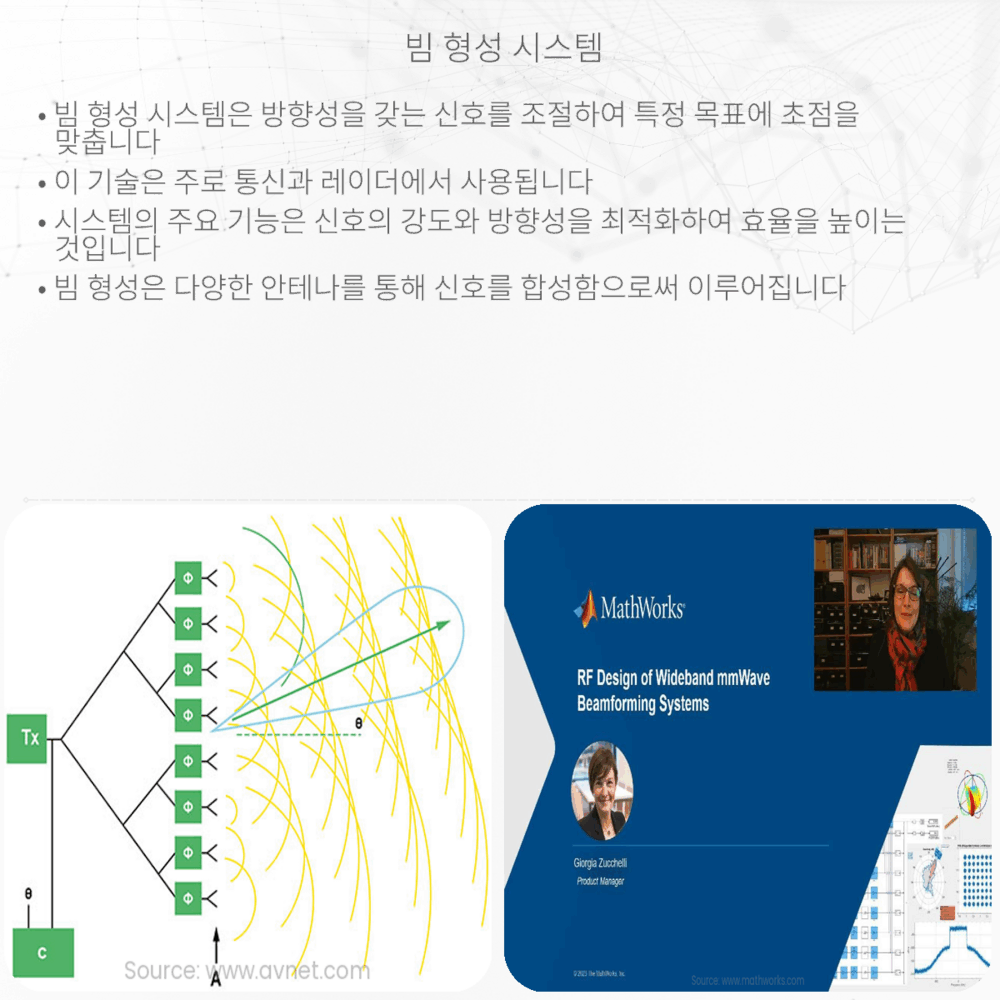 빔 형성 시스템