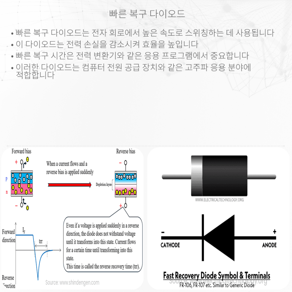 빠른 복구 다이오드