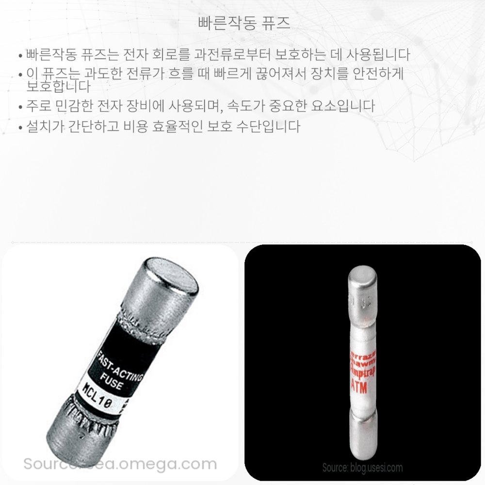 빠른작동 퓨즈
