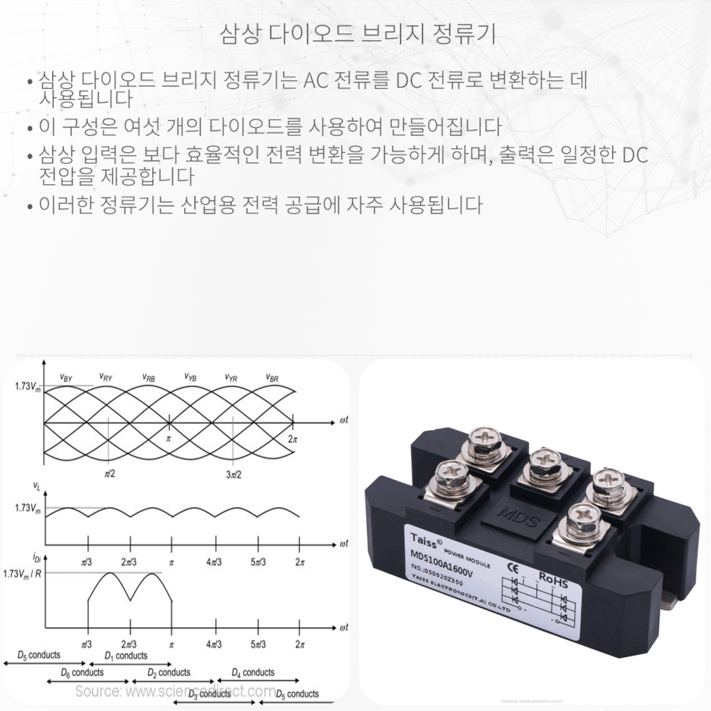 삼상 다이오드 브리지 정류기