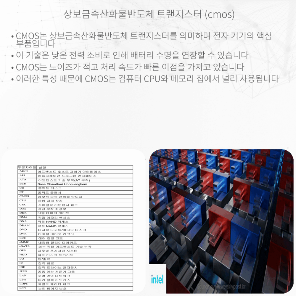 상보금속산화물반도체 트랜지스터 (CMOS)