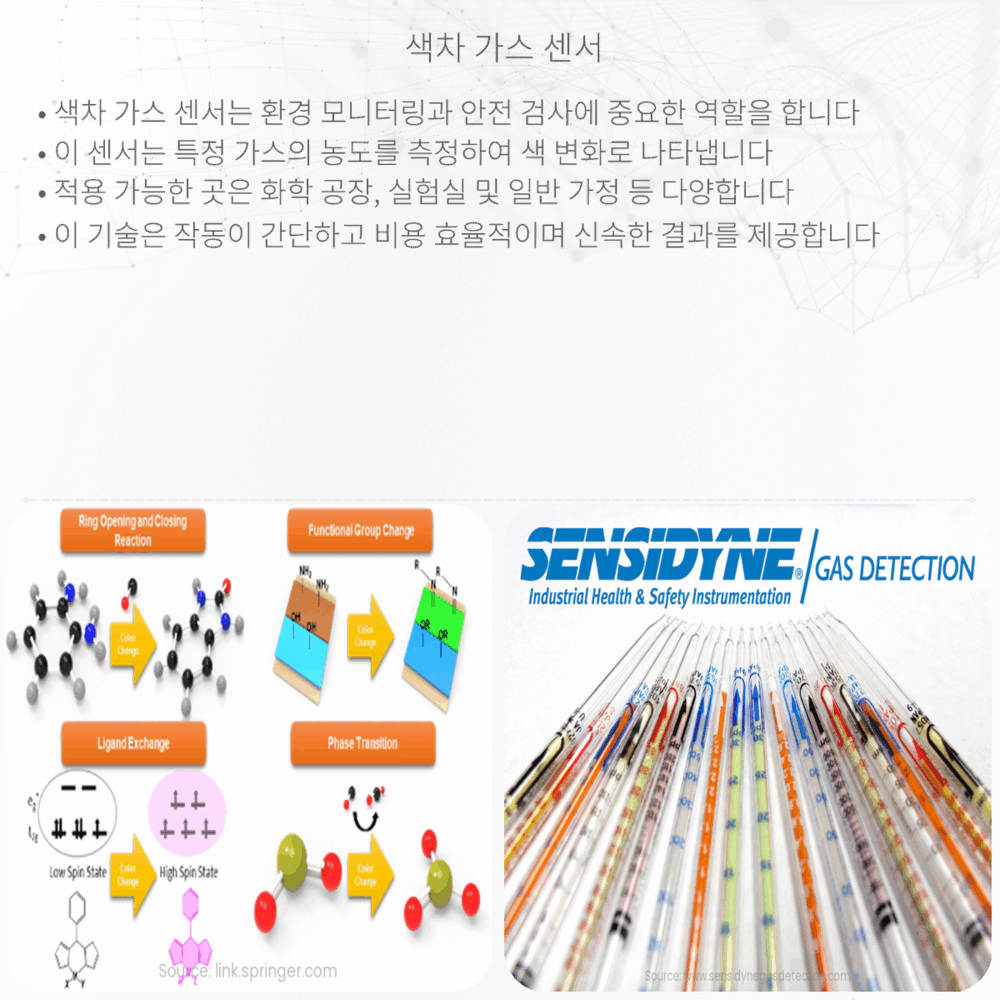 색차 가스 센서