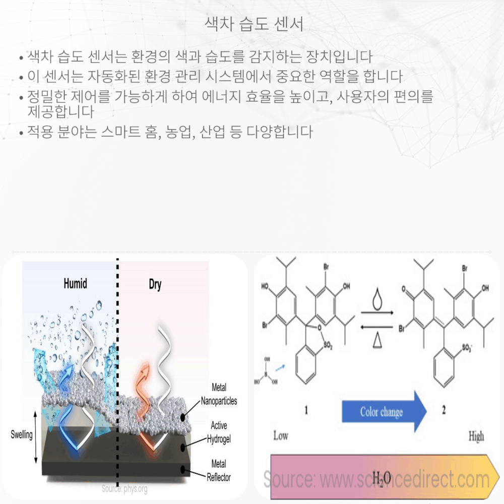 색차 습도 센서