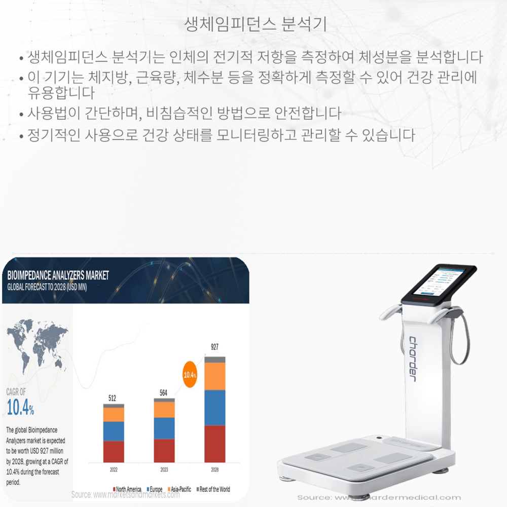 생체임피던스 분석기