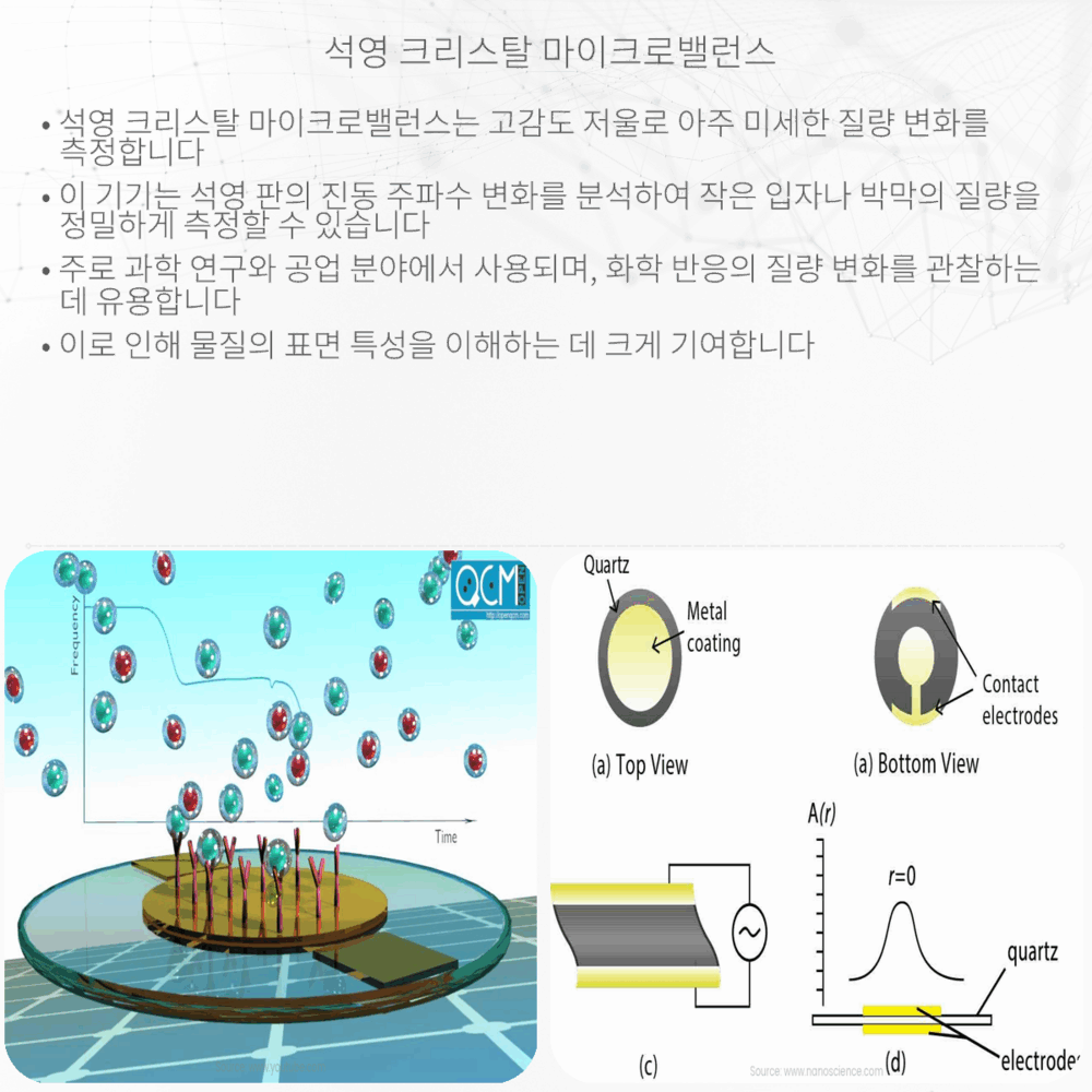 석영 크리스탈 마이크로밸런스