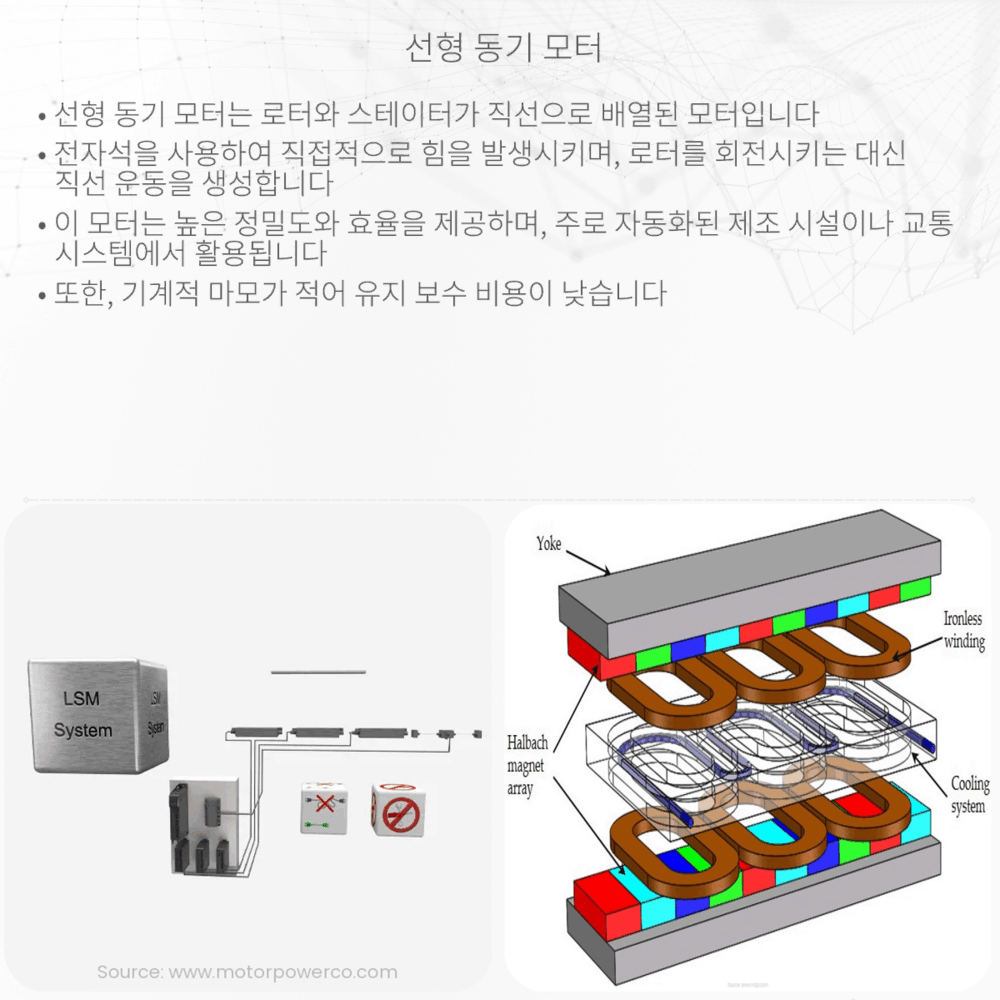 선형 동기 모터