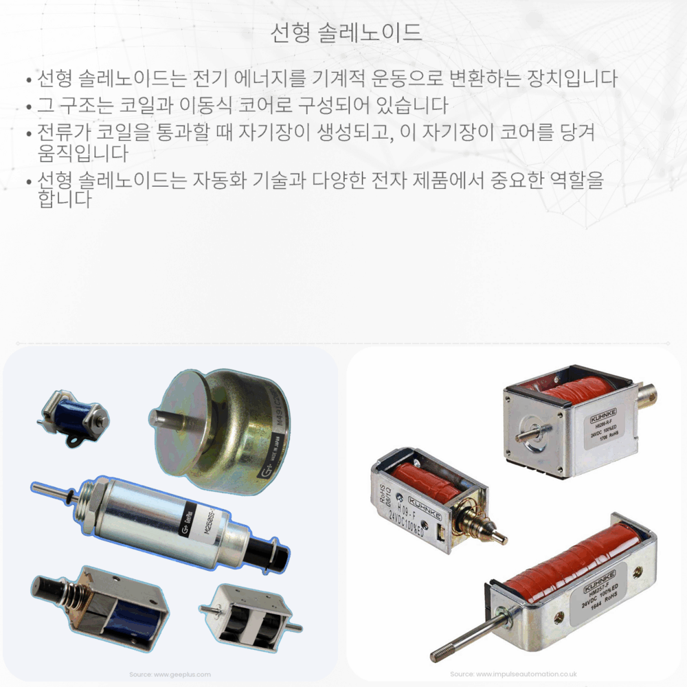 선형 솔레노이드