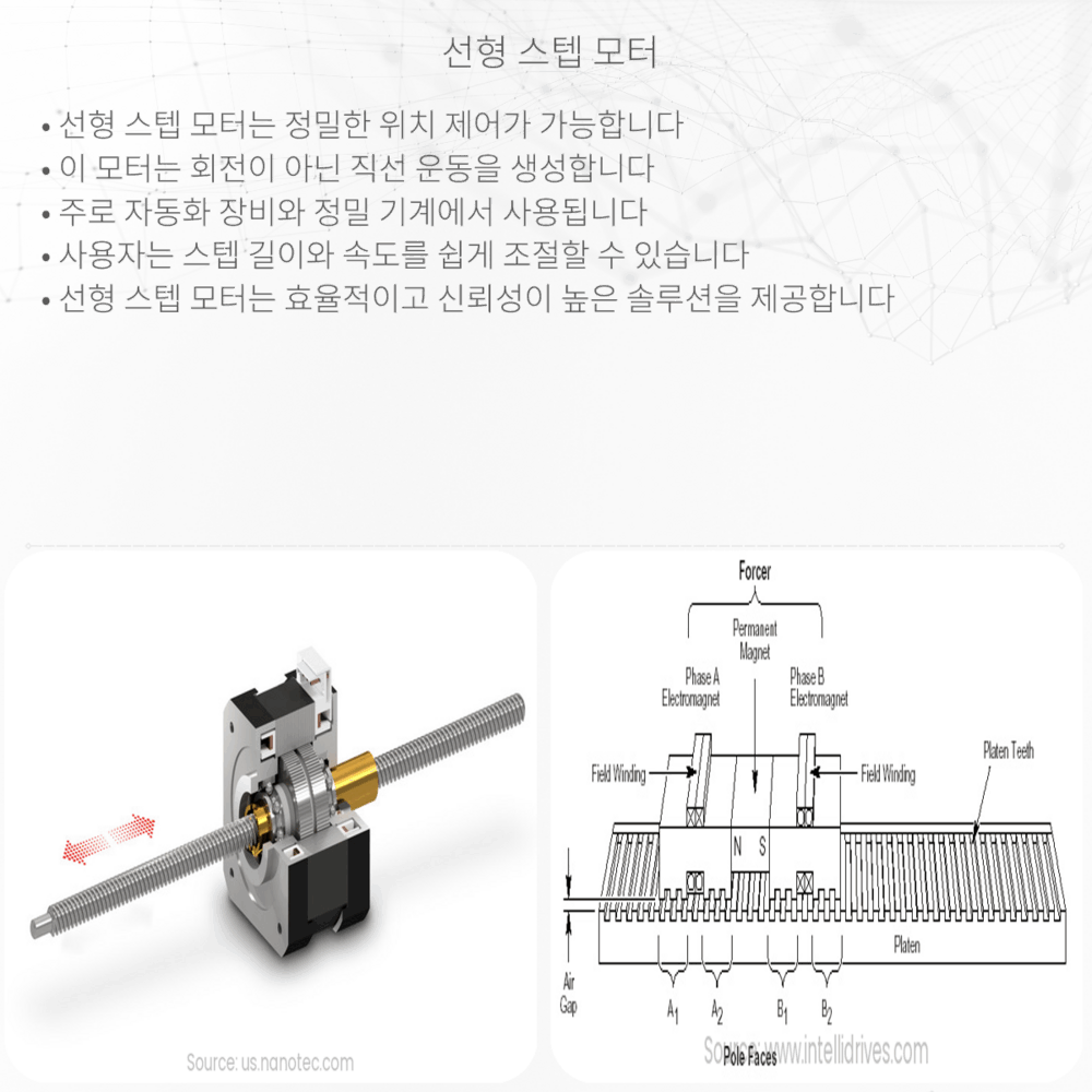 선형 스텝 모터
