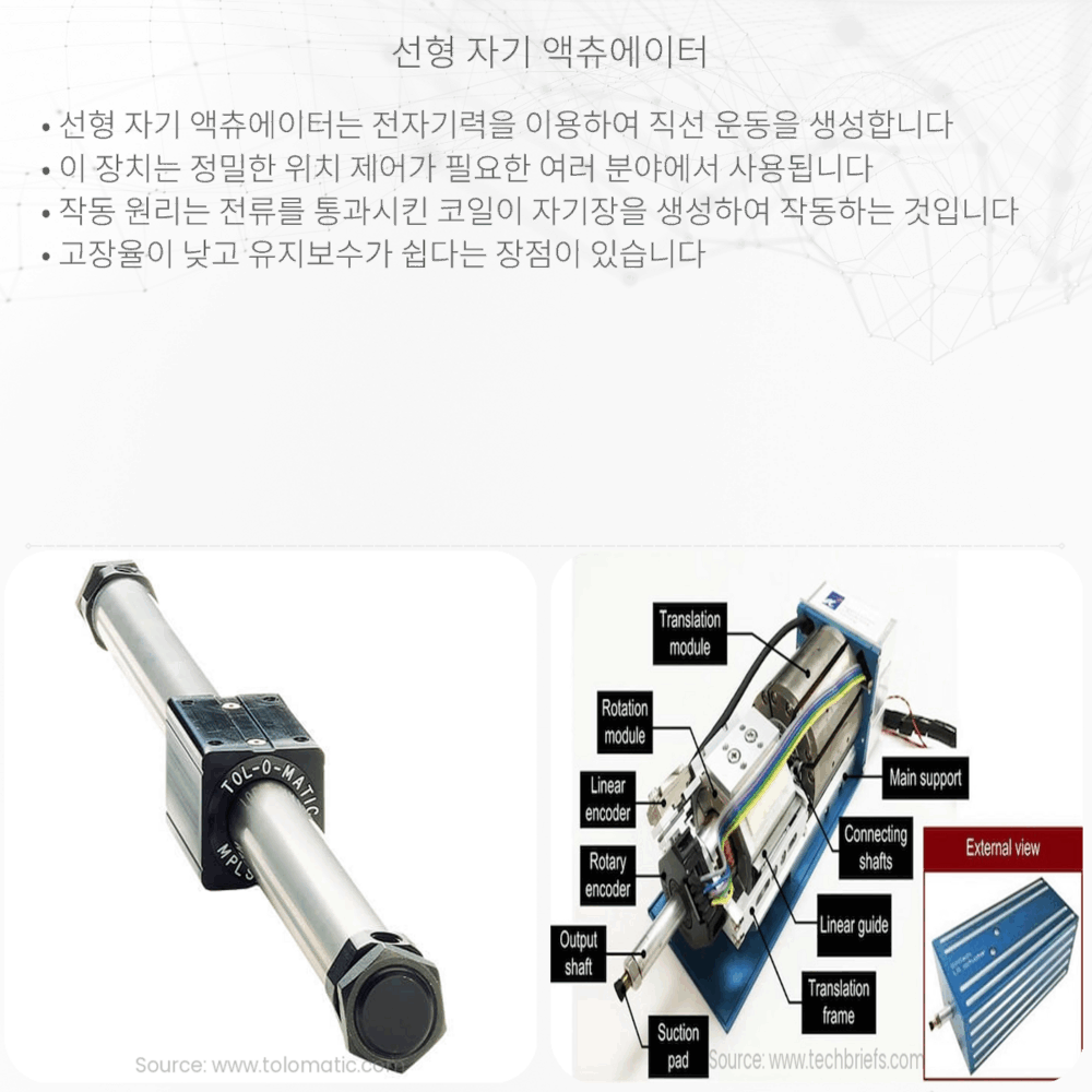 선형 자기 액츄에이터