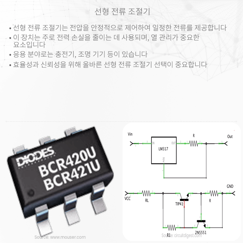 선형 전류 조절기