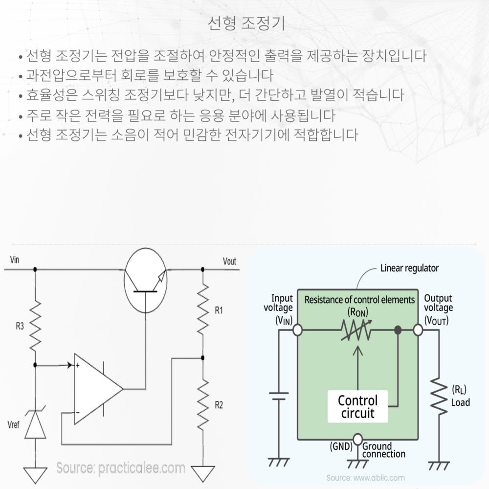 선형 조정기