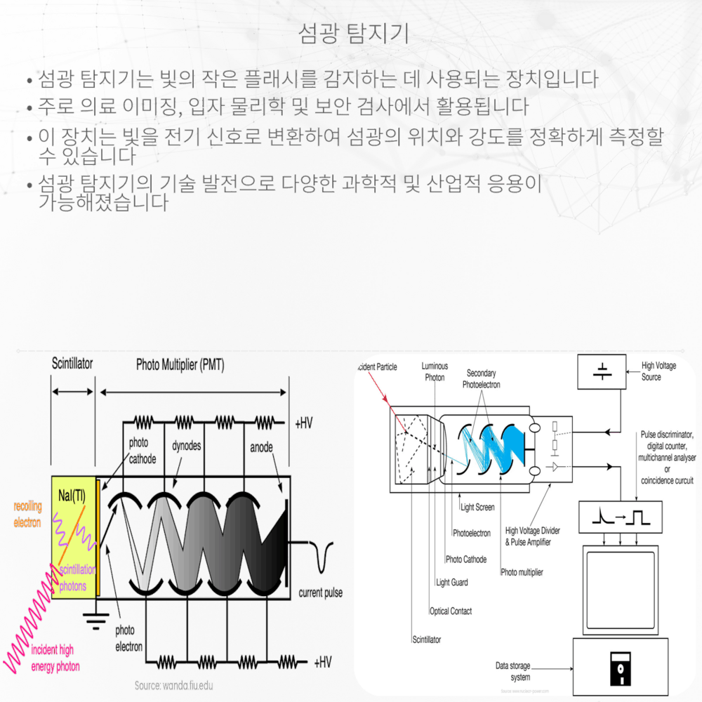 섬광 탐지기