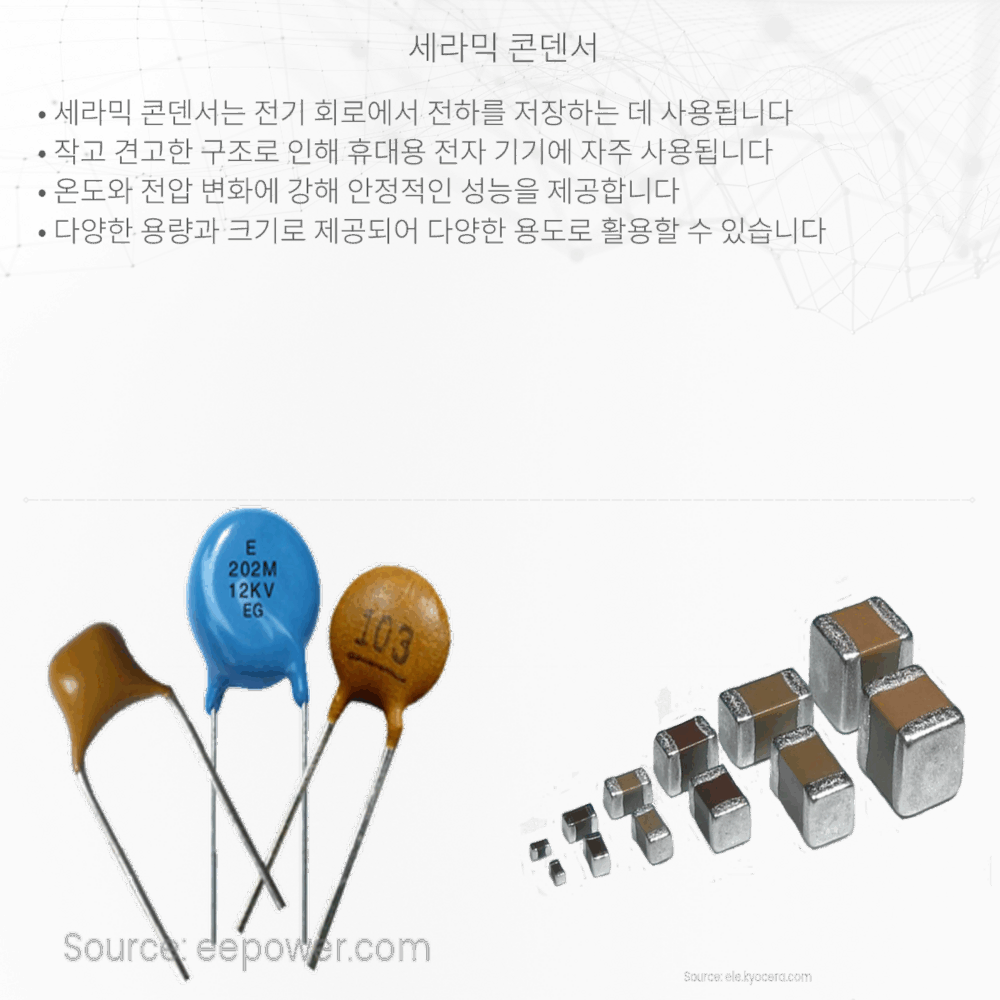 세라믹 콘덴서