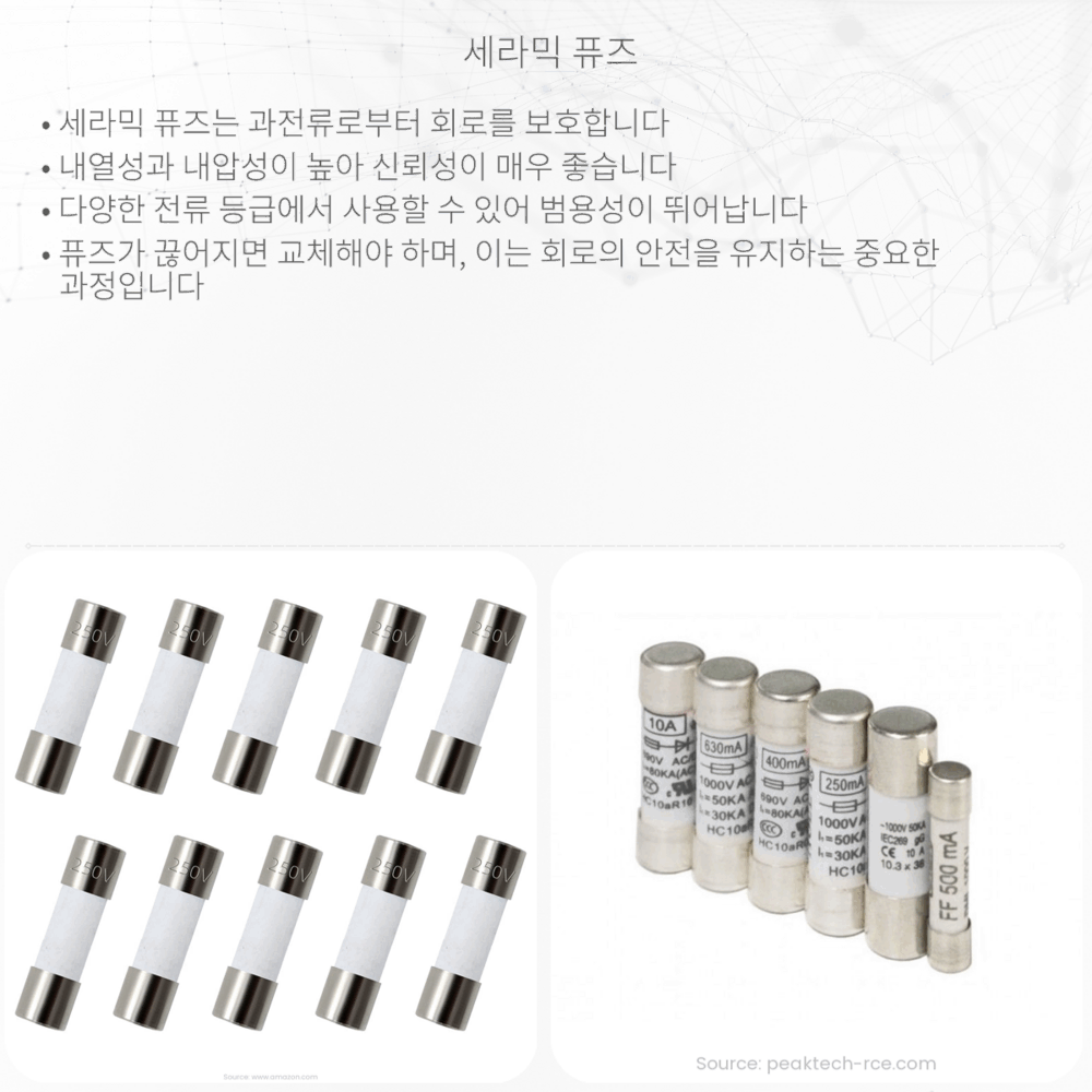 세라믹 퓨즈