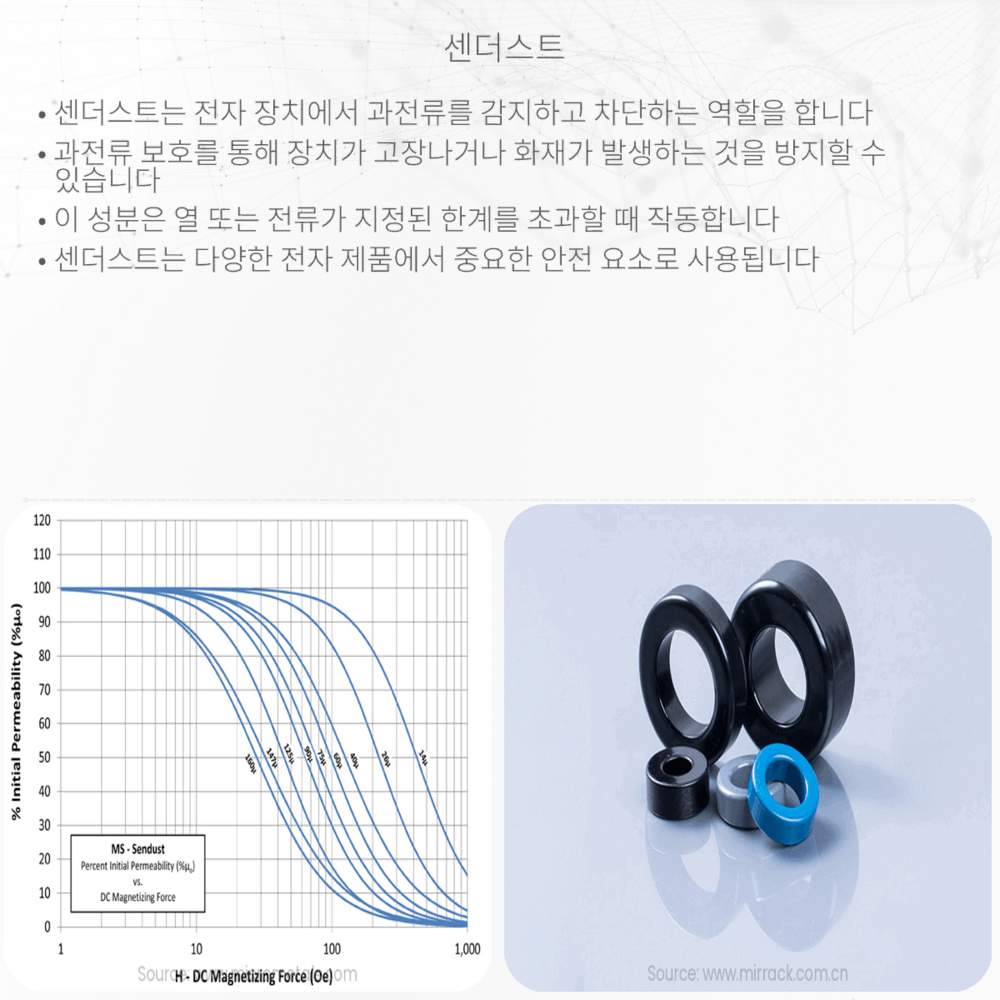 센더스트