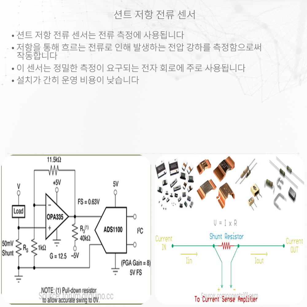 션트 저항 전류 센서