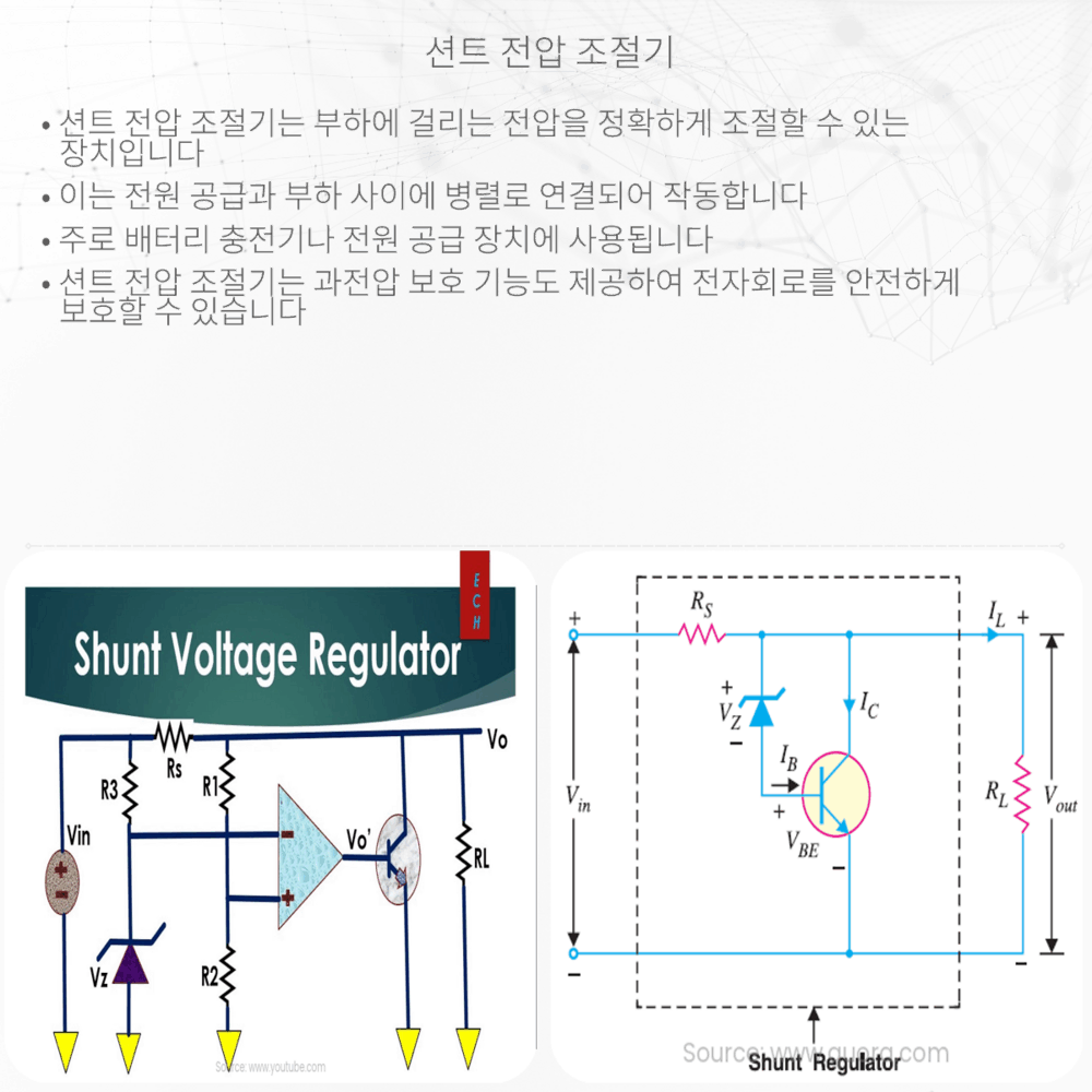 션트 전압 조절기