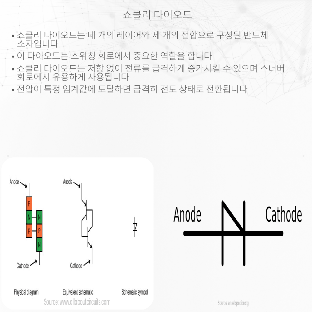 쇼클리 다이오드