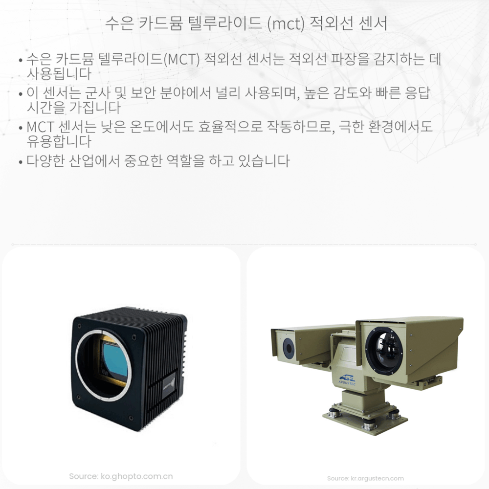 수은 카드뮴 텔루라이드 (MCT) 적외선 센서