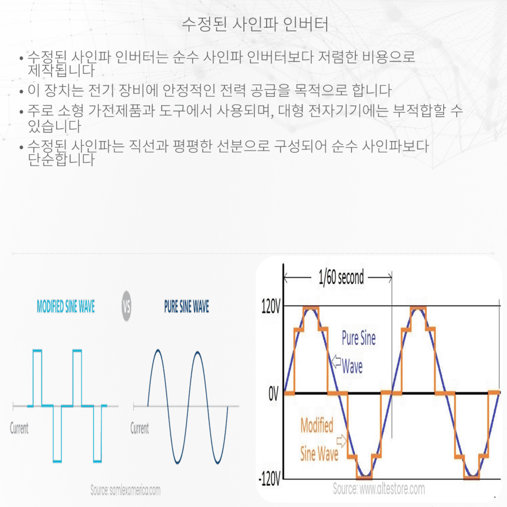 수정된 사인파 인버터