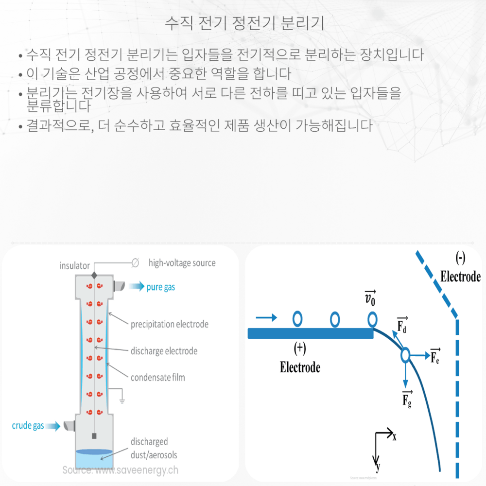 수직 전기 정전기 분리기