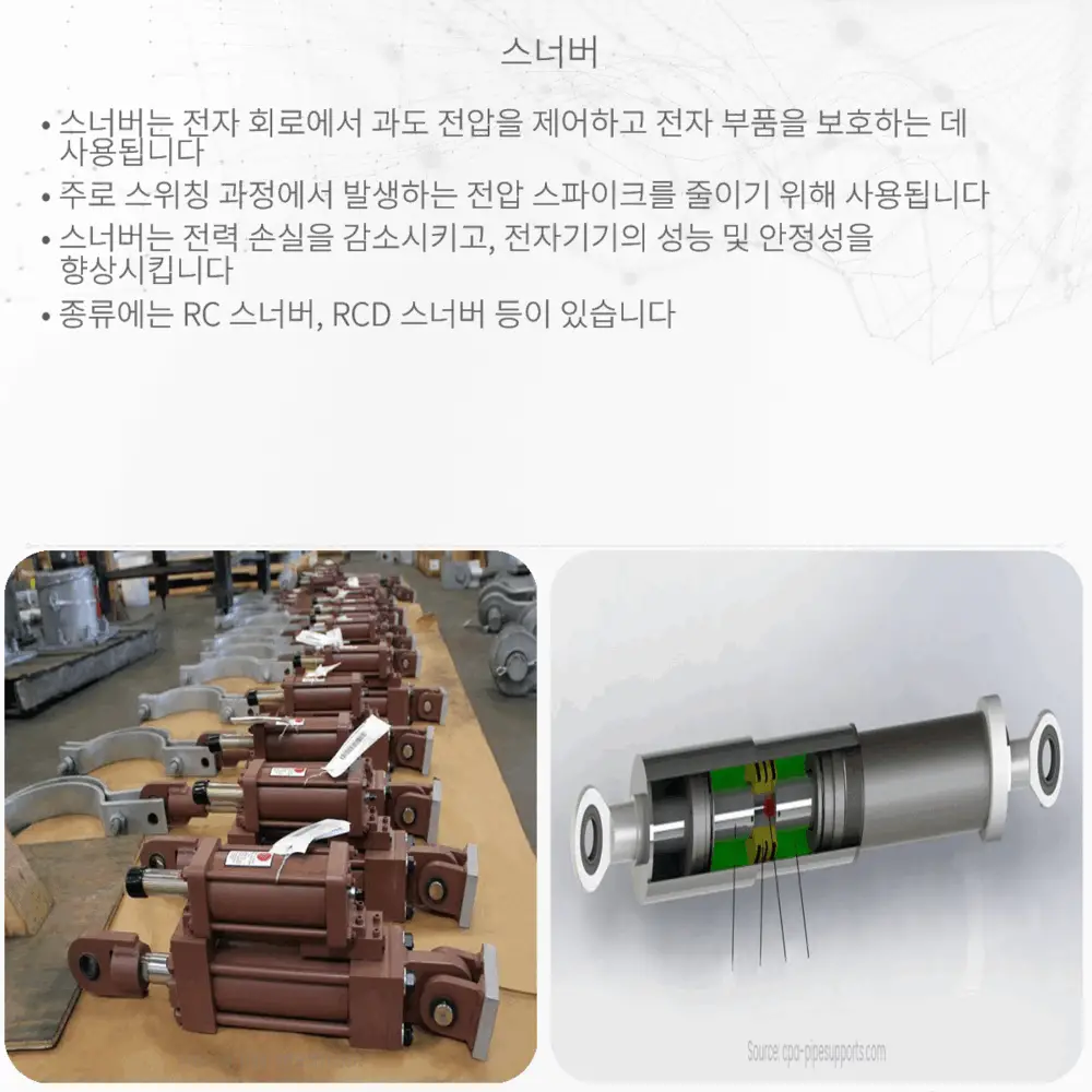 스너버