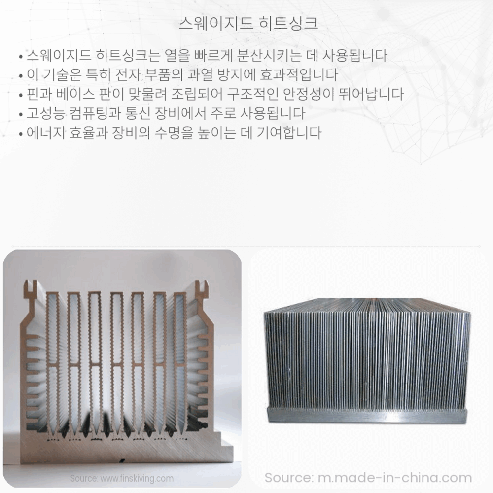 스웨이지드 히트싱크