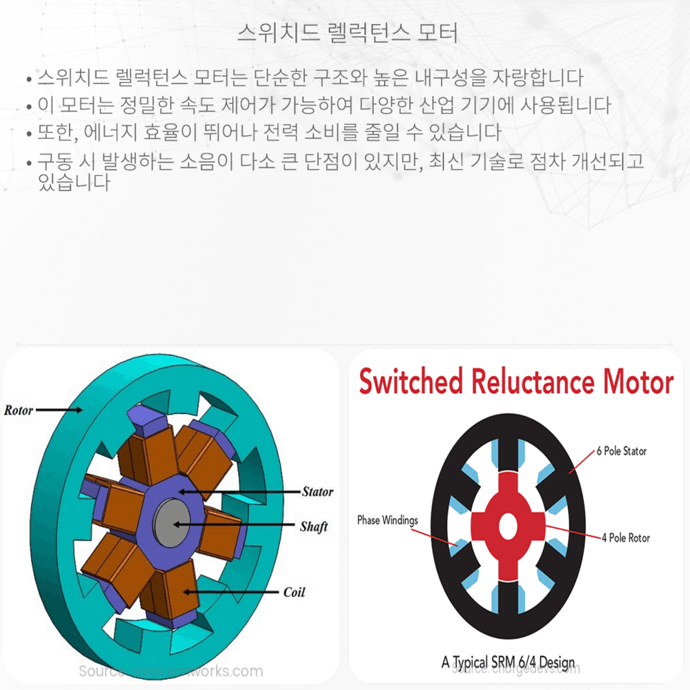 스위치드 렐럭턴스 모터