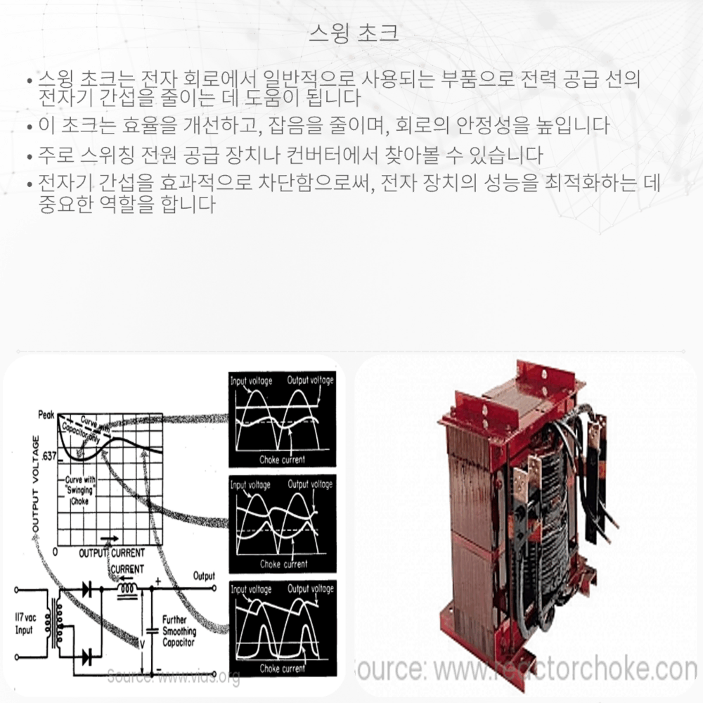 스윙 초크